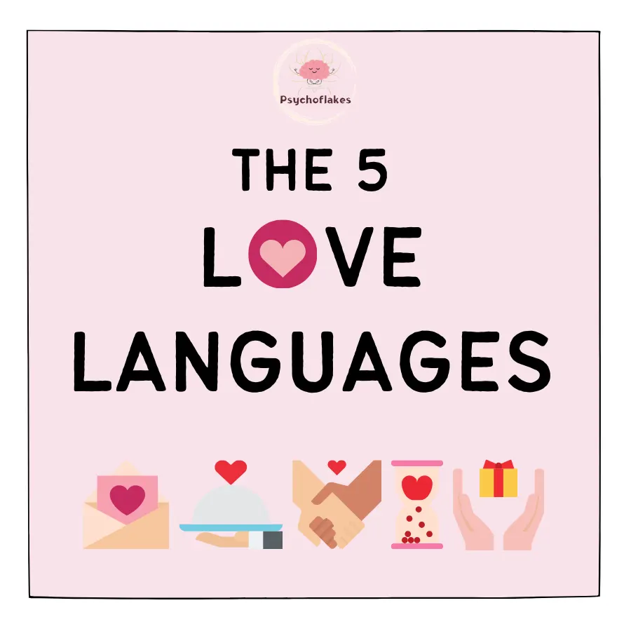 Decoding Love- The 5 Love Languages