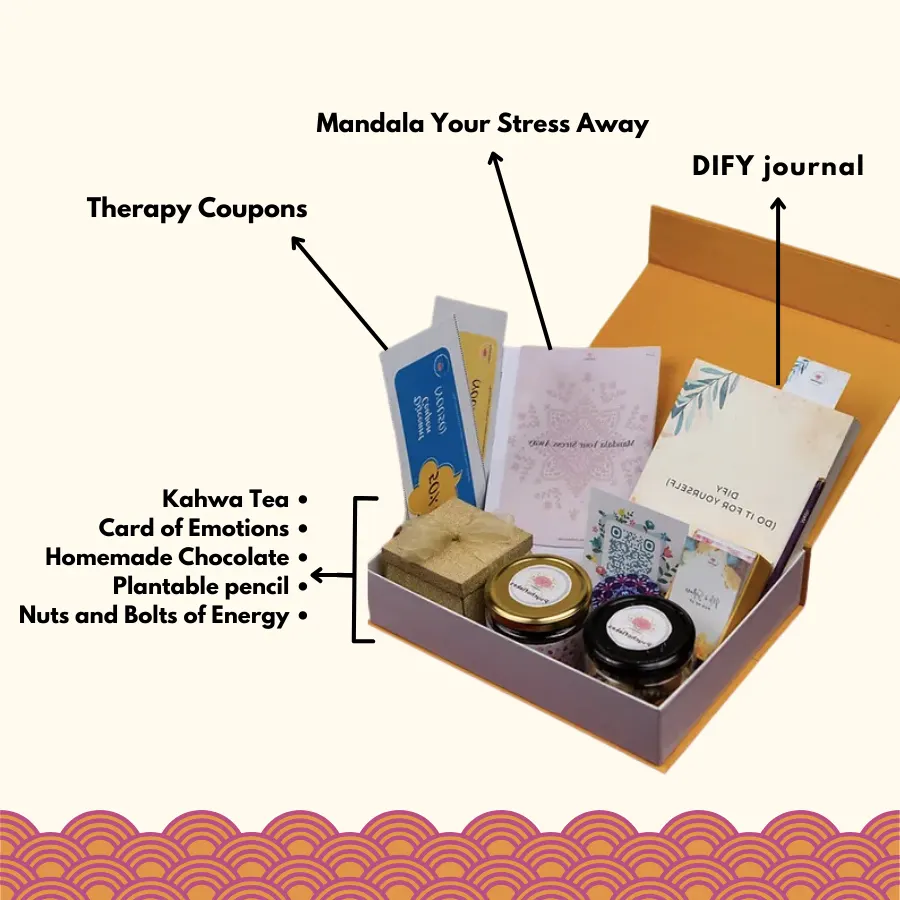 Wellness Hampers- How can it aid the organisation?