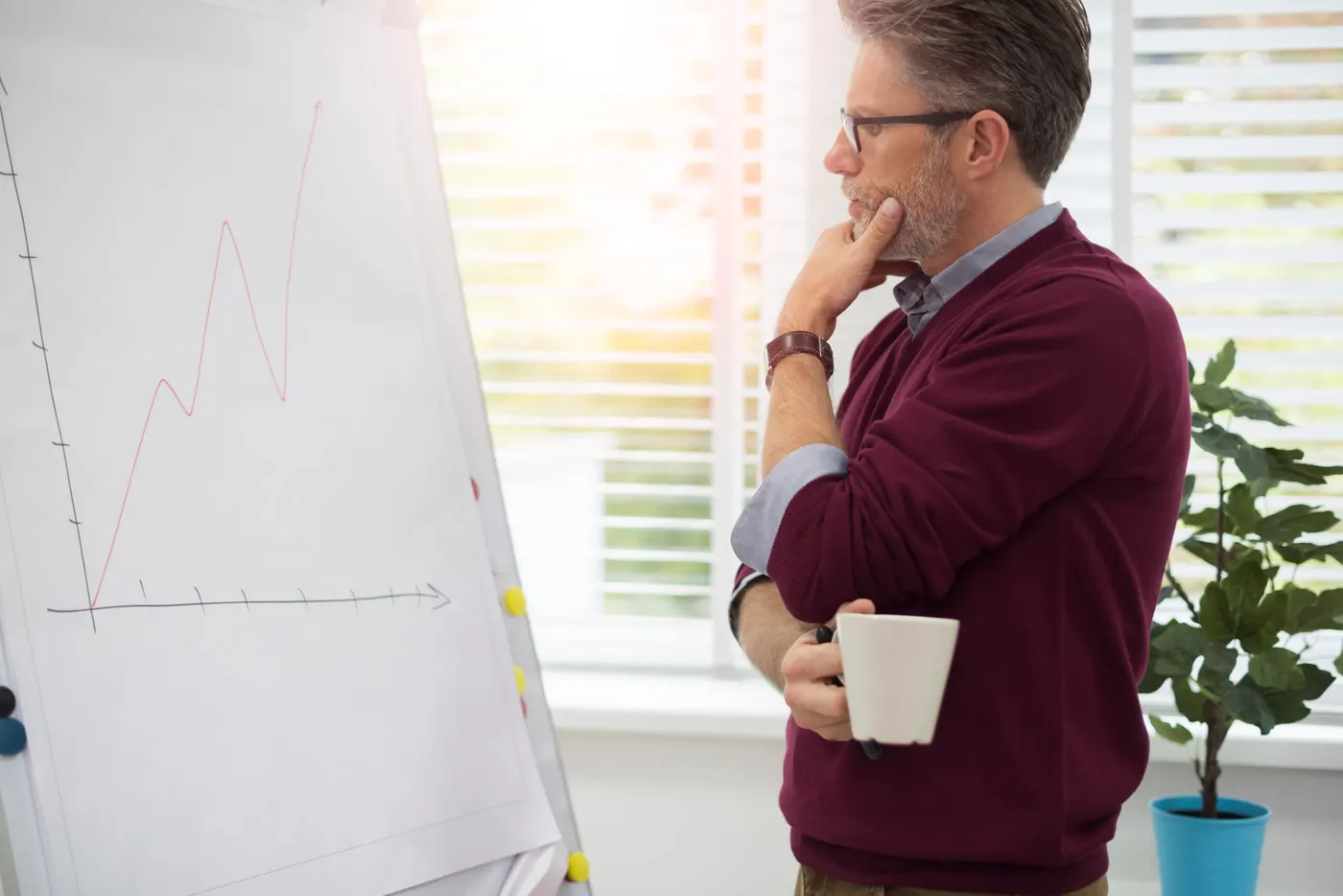 7 Strategies for Developing a Trader’s Mindset