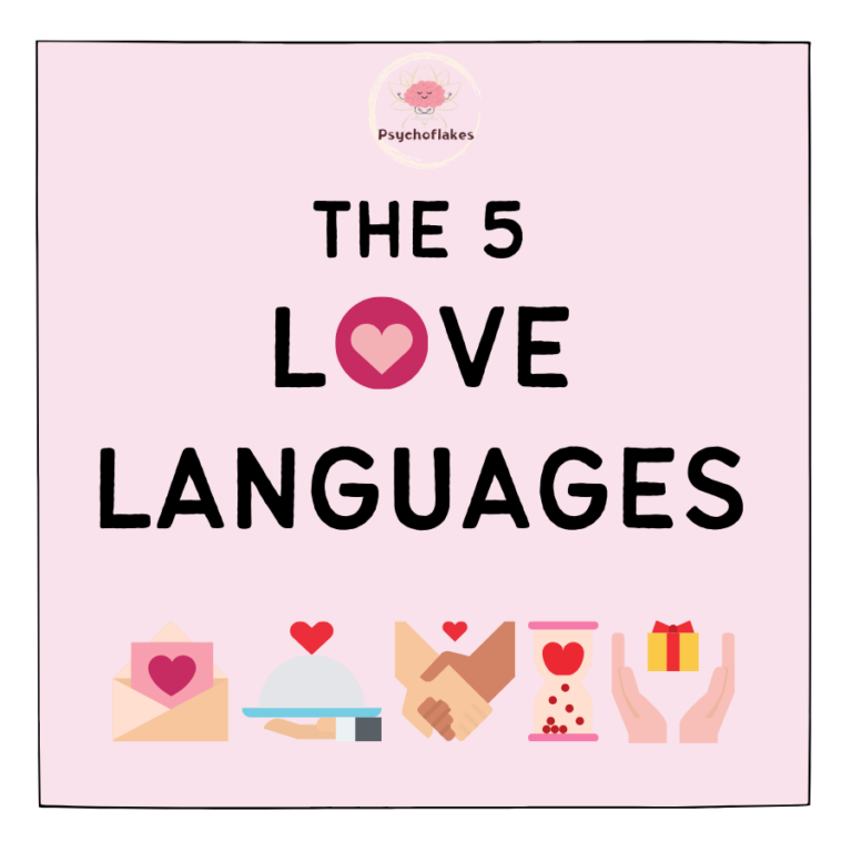 Decoding Love- The 5 Love Languages - Happy Lab