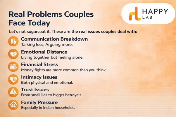 Real Problems Couples Face Today